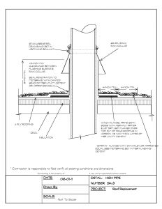 Roof Construction Details: Useful Information Guide