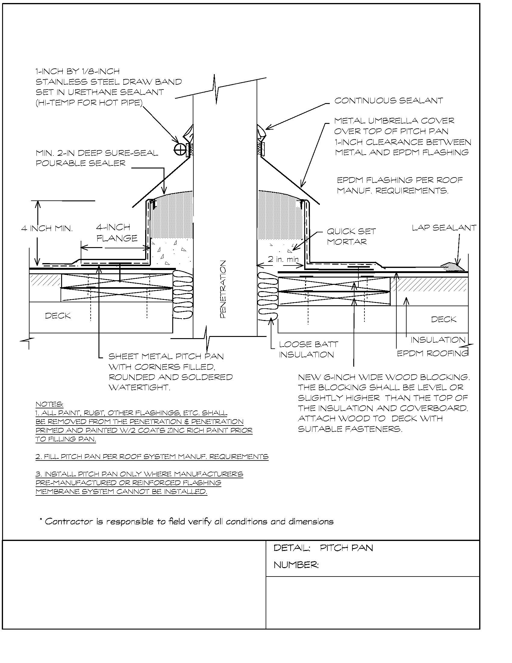 pitch-pocket-pitch-pan-roof-flashing-explained